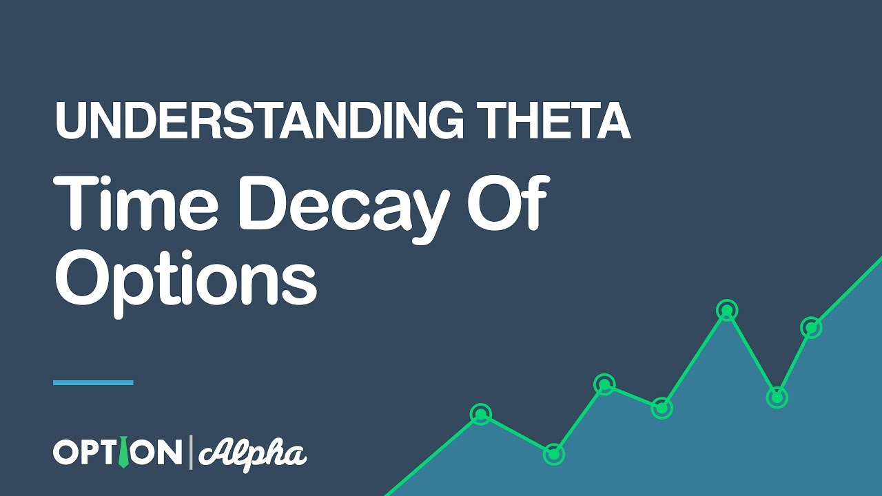 Understanding Theta - Time Decay Of Options