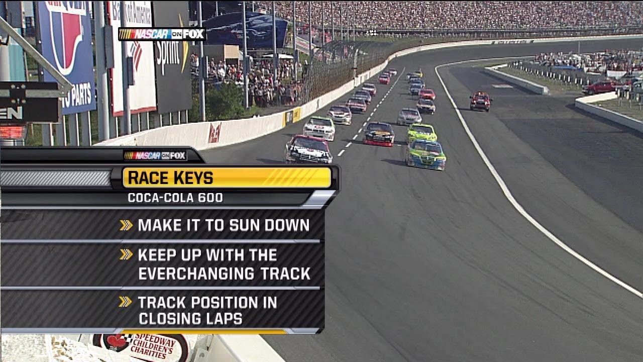 2008 NASCAR Sprint Cup Series Coca-Cola 600 @ Charlotte | Full Race | 720p60