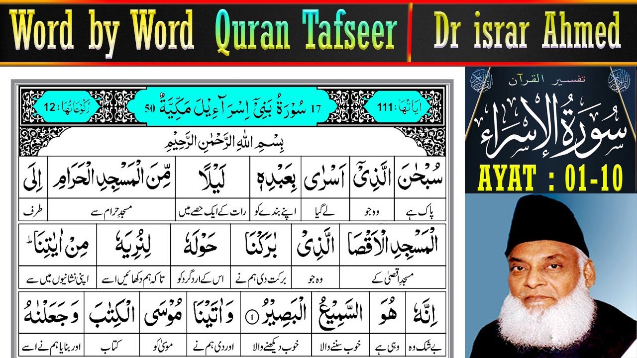 EP 1 | Surah Bani Israel Ayat 1–10 Tafsir | Dr israr Ahmed Quran Tafseer in Urdu