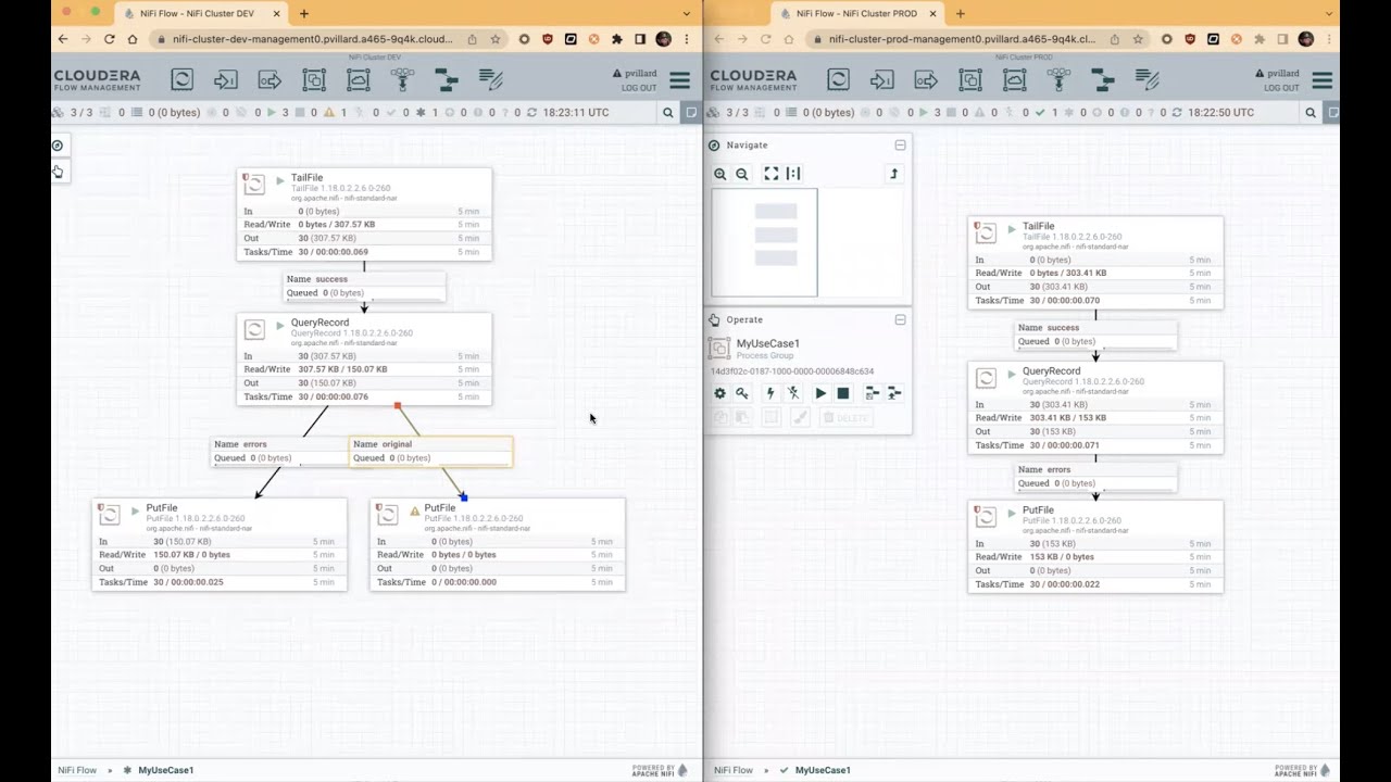 Automating NiFi flow deployments from DEV to PROD