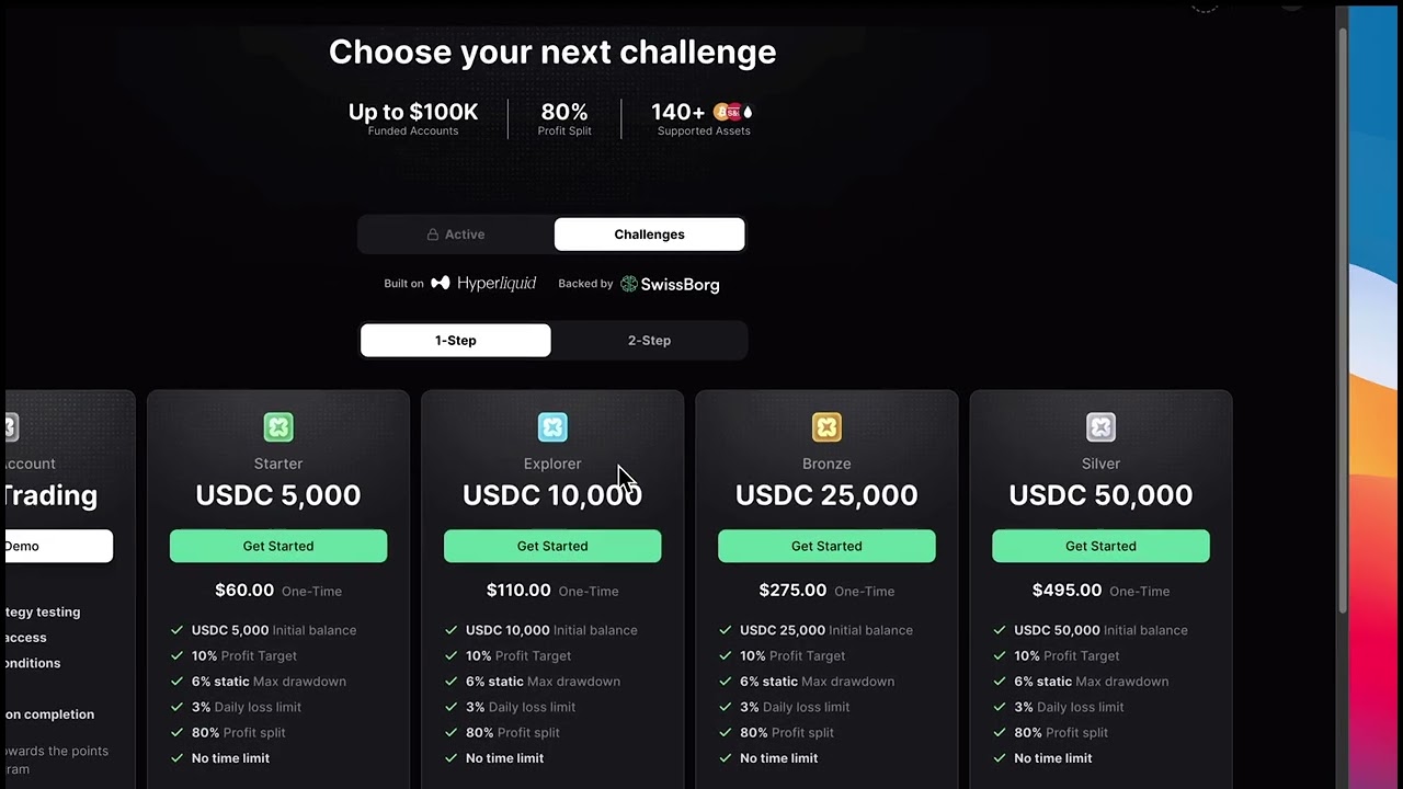 Propr Airdrop - Early Check This New Narrative Out