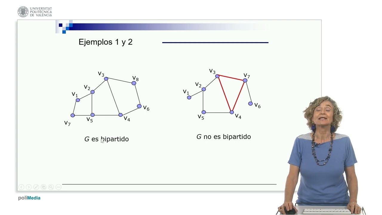 Grafos Bipartidos | 8/25 | UPV