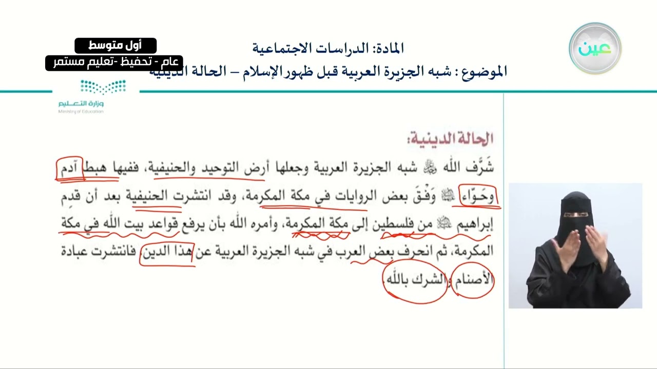 شبة الجزيرة العربية قبل ظهور الإسلام - الحالة الدينية - الدراسات الاجتماعية - أول متوسط