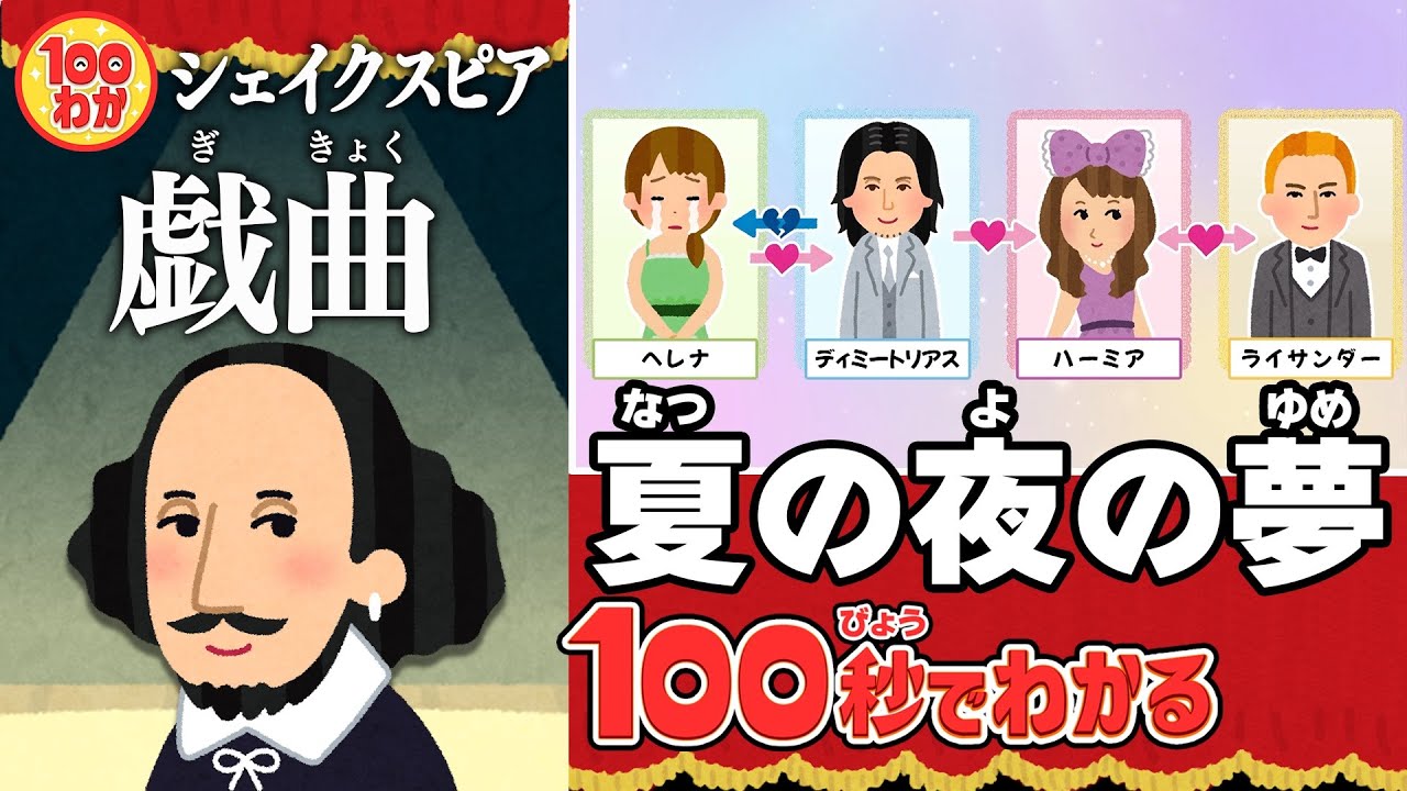【100秒でわかる名作劇場】夏の夜の夢