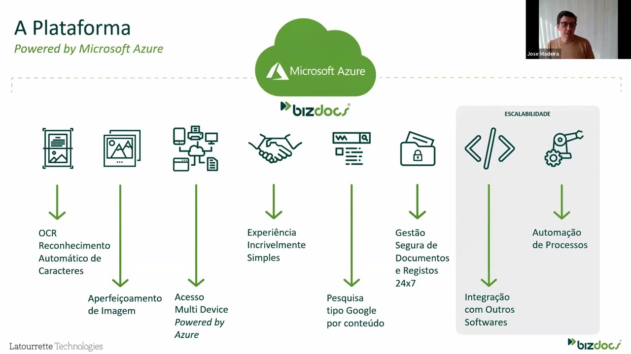 Webinar 1 - Bizdocs Sage For Accountants