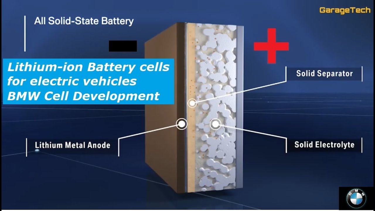 How are Lithium-Ion batteries constructed BMW Battery cell development High voltage electric cars