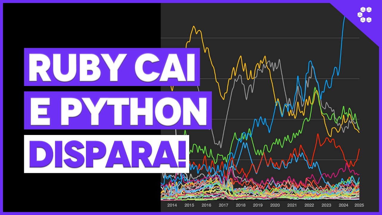 Ruby cai no ranking Tiobe enquanto Python amplia liderança