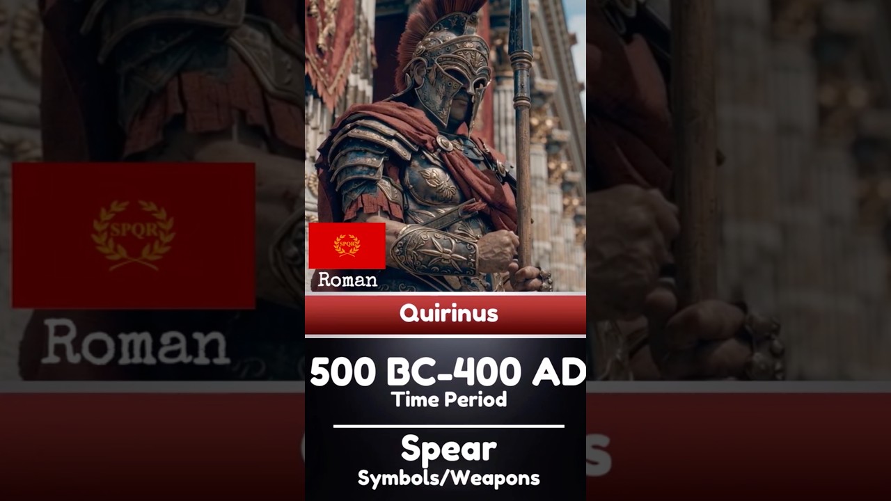 Roman Gods of War 🏛️⚔️🛡️