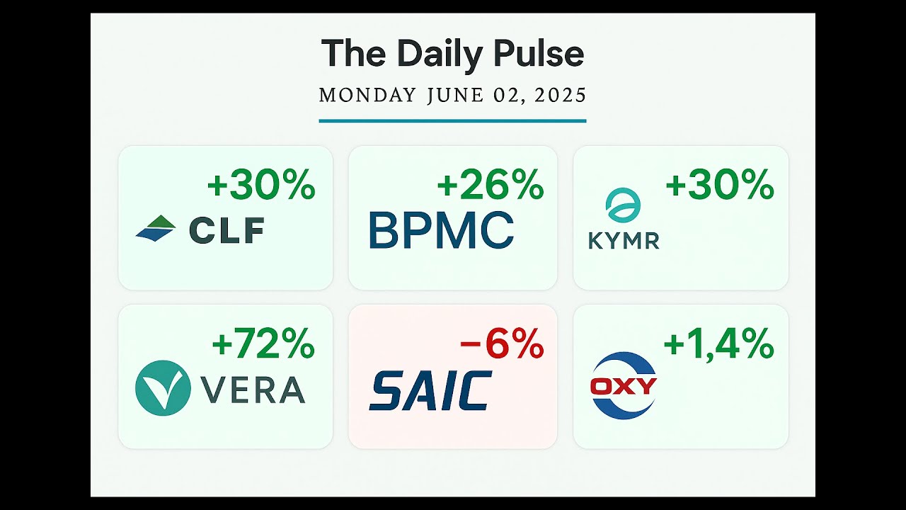 The Daily Pulse: Monday June 02, 2025 (CLF, BPMC, KYMR, VERA, SAIC, OXY)