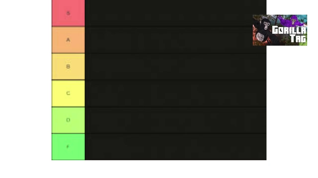 My favorite VR games tier list