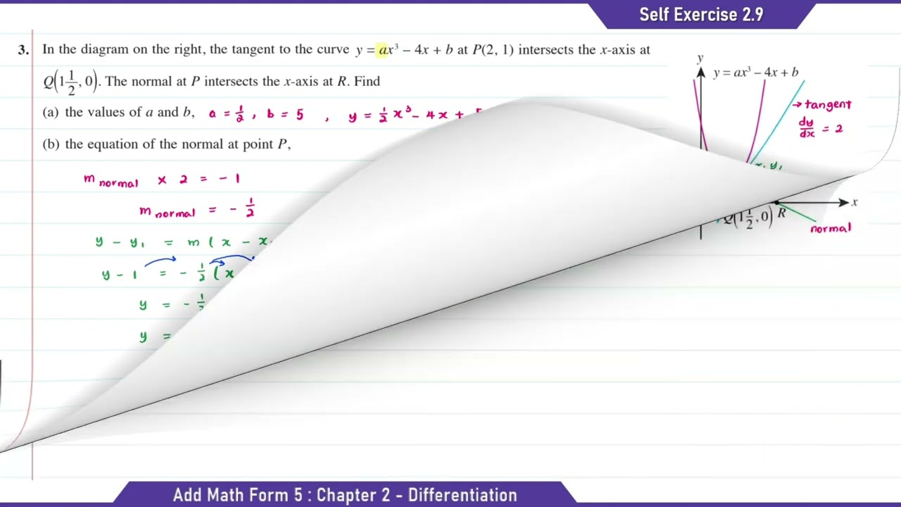 Additional Mathematics | Form 5 | Chapter 2 : Differentiation | Self Exercise 2.9