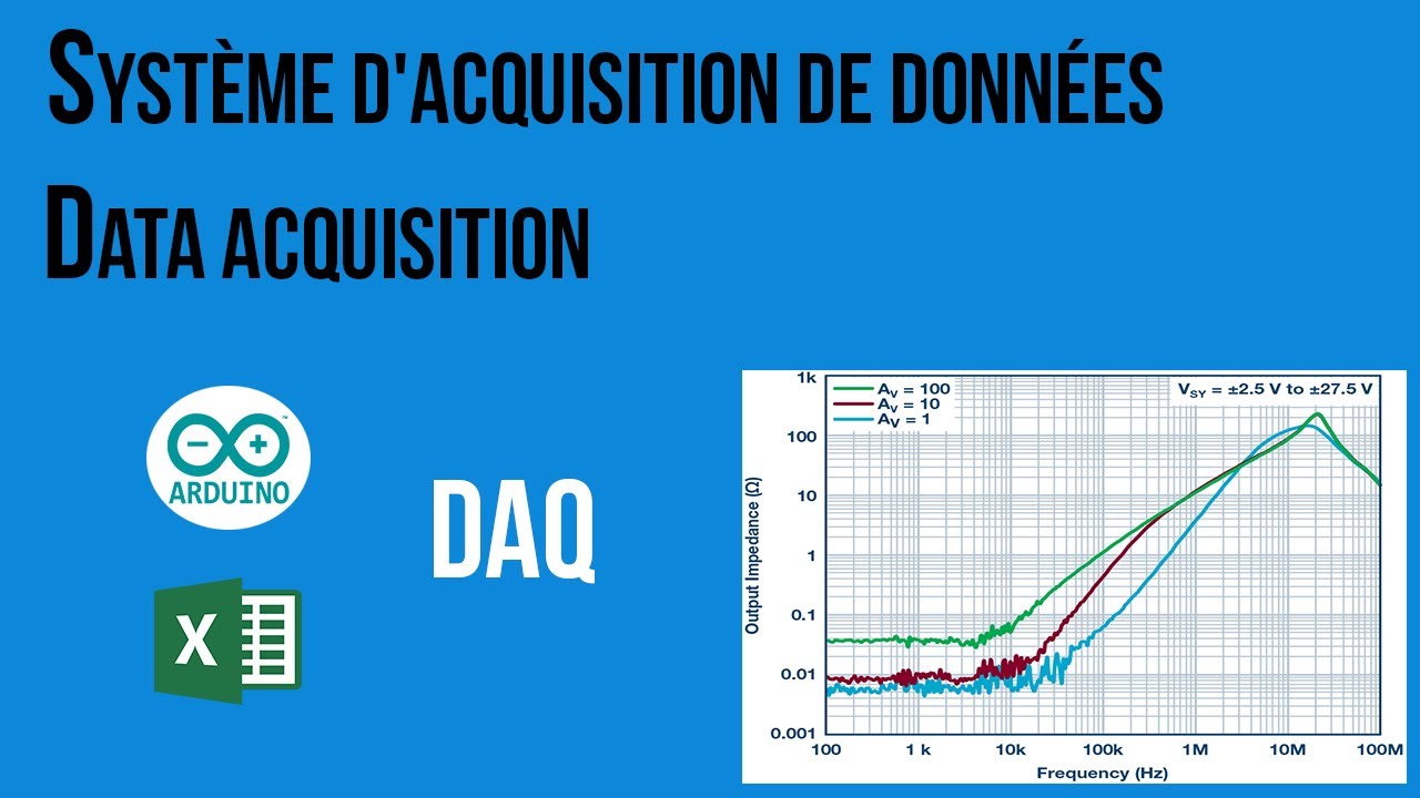 Système d’Acquisition de données (DAQ) avec Arduino et Excel PLX-DAQ
