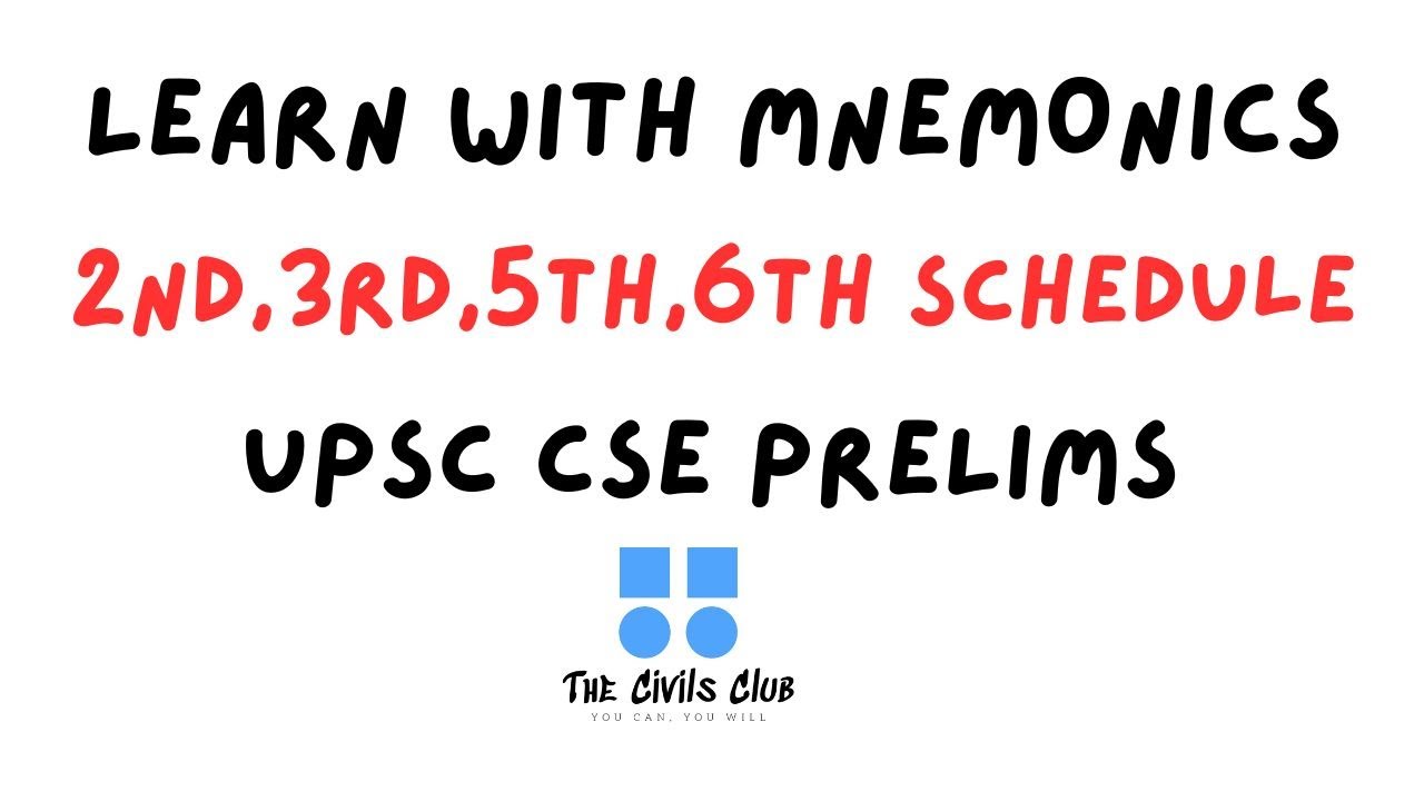 MNEMONICA - 2 | Learn all 2nd 3rd 5th & 6th Schedule States with Ease #ias #prelims2025