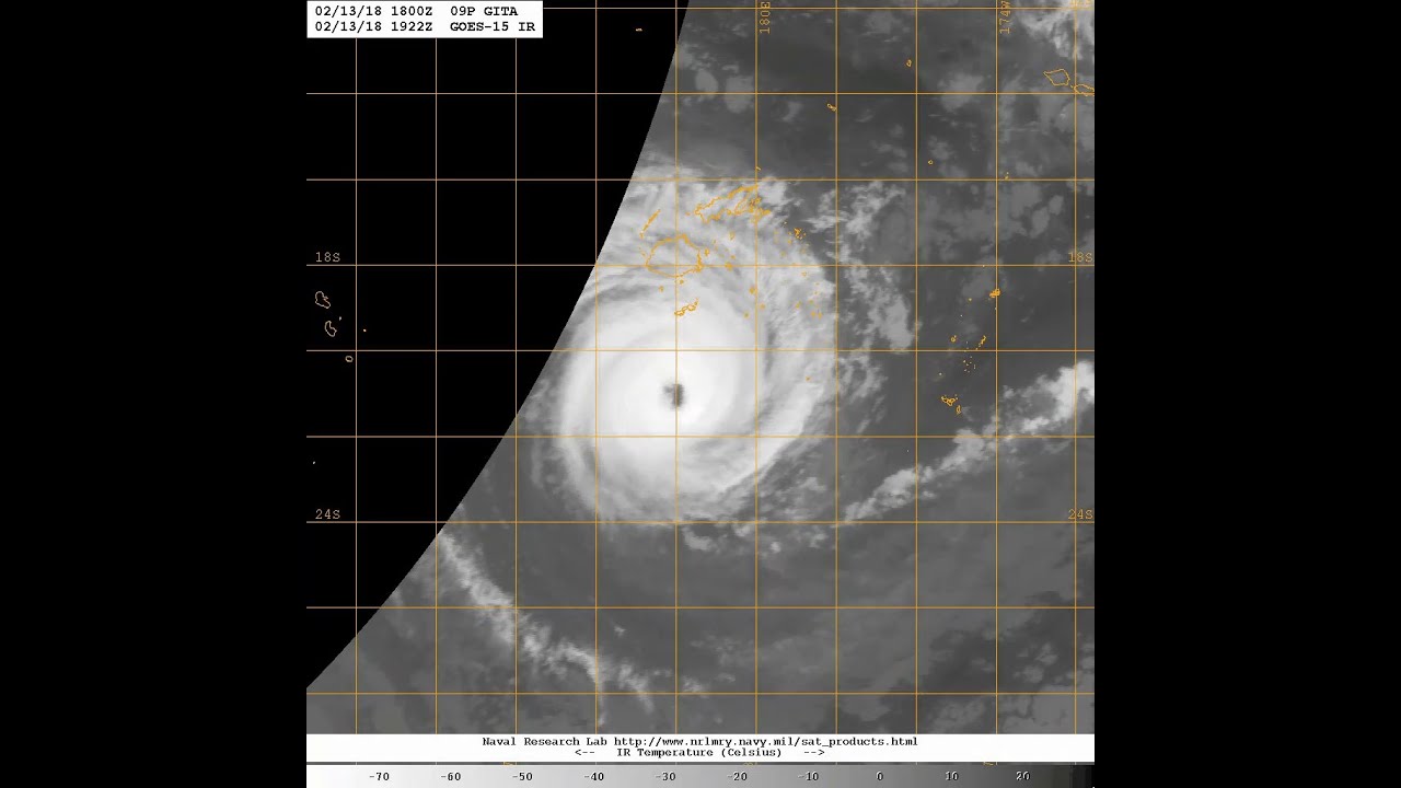 Cyclone Gita (2018)