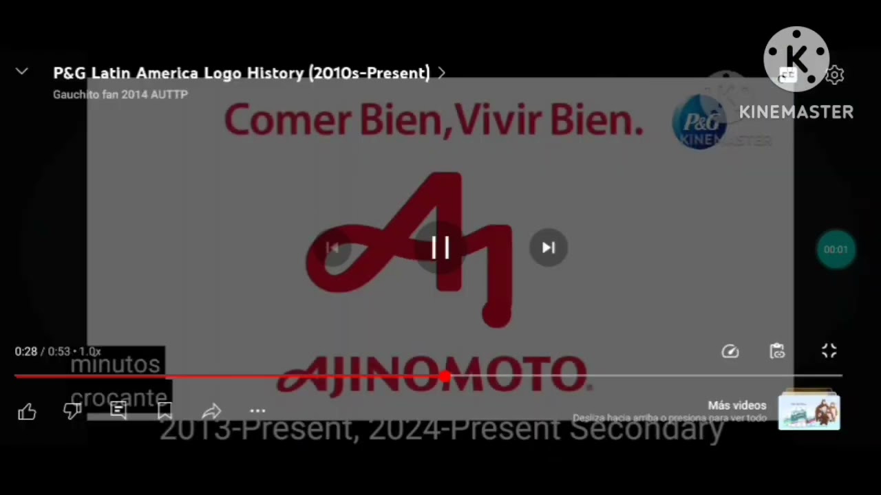 the Ultimate P&G logo history episode 5: (2013, Mexico, Brazil, UPDATED V3)