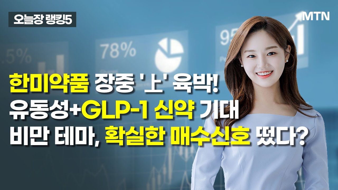 [오늘장 랭킹5] 한미약품 장중 '上' 육박! 유동성+GLP-1 신약 기대 비만 테마, 확실한 매수신호 떴다? / 머니투데이방송 (증시, 증권)