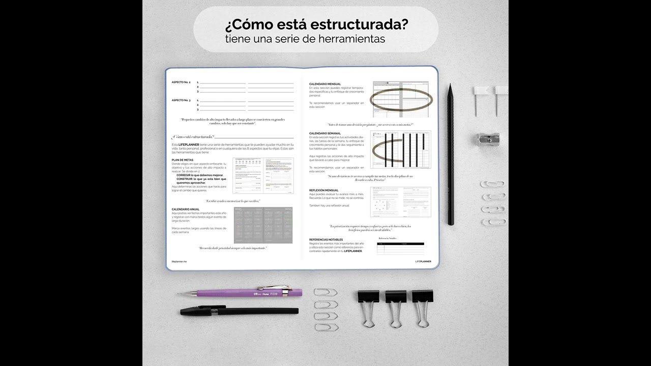 COMO SE USA LA LIFEPLANNER CLASSIC?