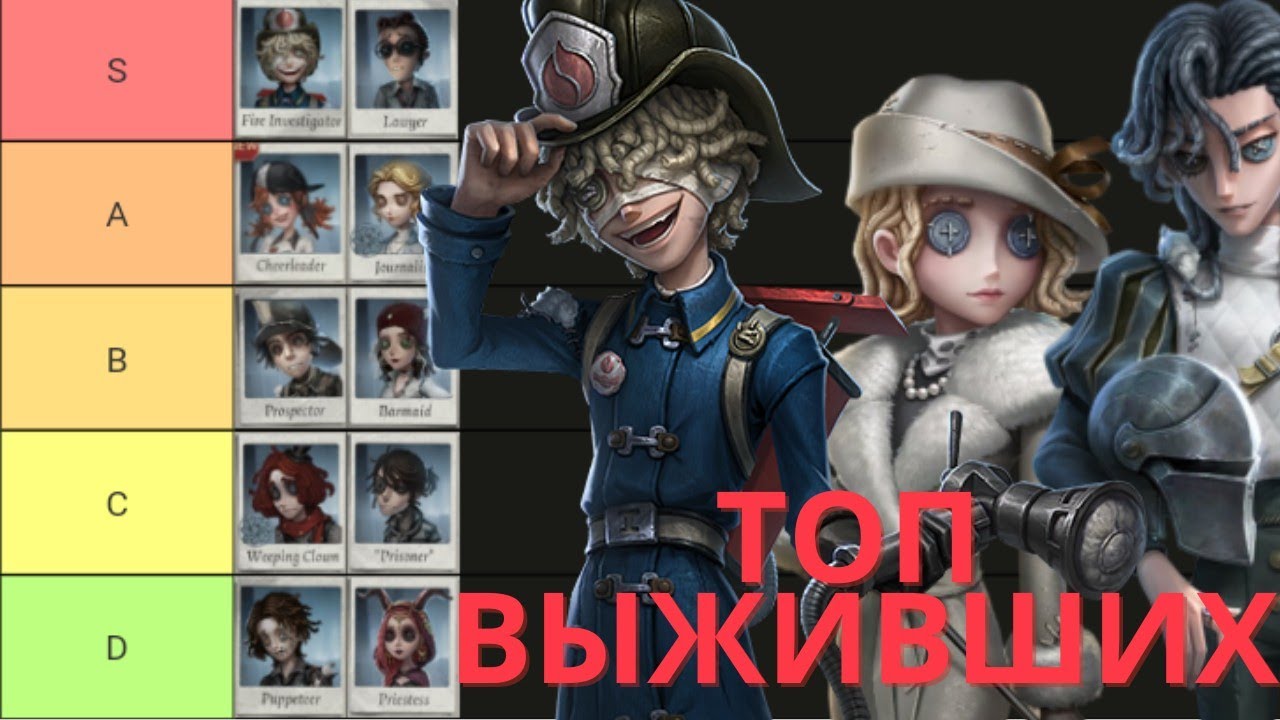 Identity V Топ Выживших по Китайским Игрокам | Пожарный Имба? За Кого  Играют чаще всего?