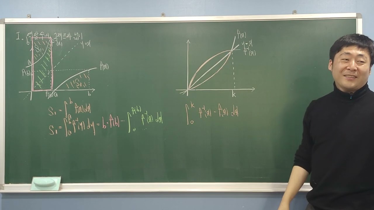26  02  28 19차시 역함수의 넓이와 속도와 거리