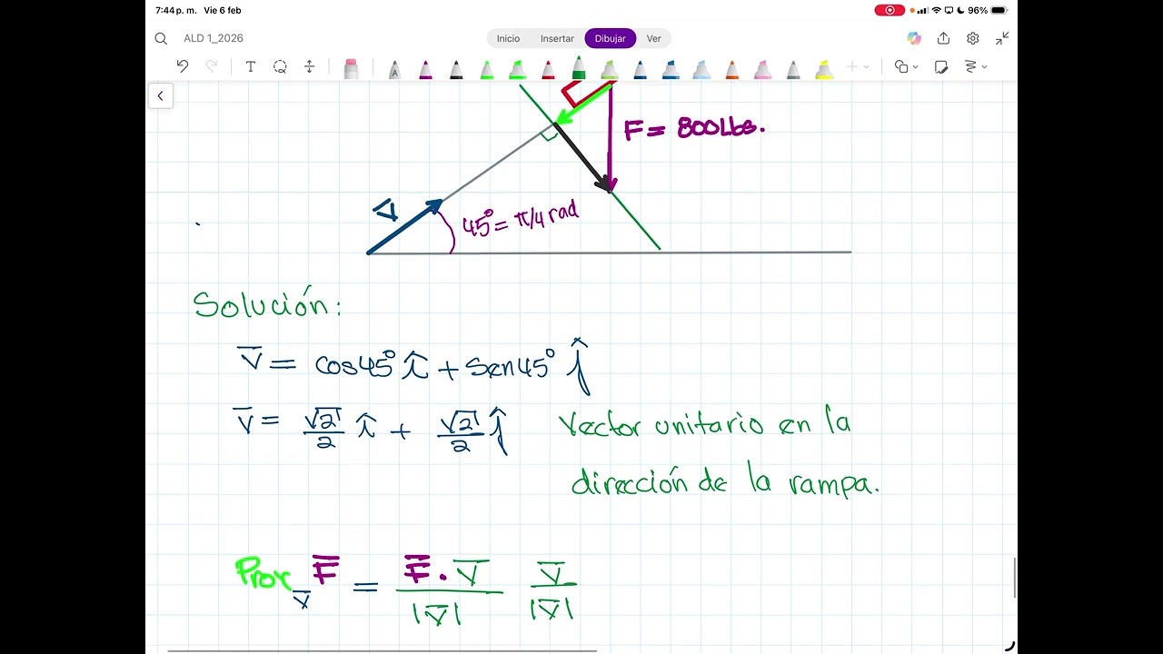 11.4 Producto cruz de vectores