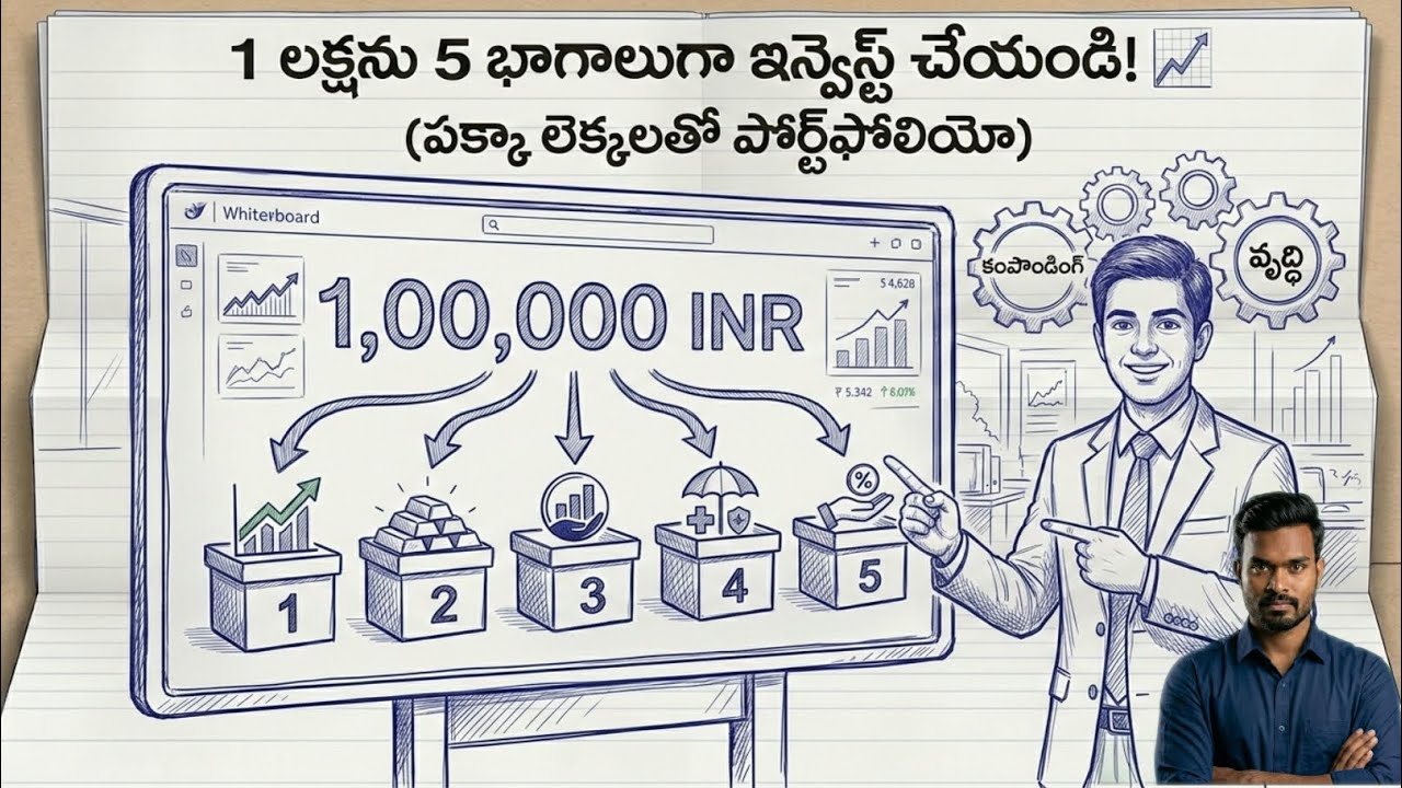 🚨 మీ 1 లక్షను ఇలా ఇన్వెస్ట్ చేయండి! | Best 1 Lakh Investment Strategy in Telugu
