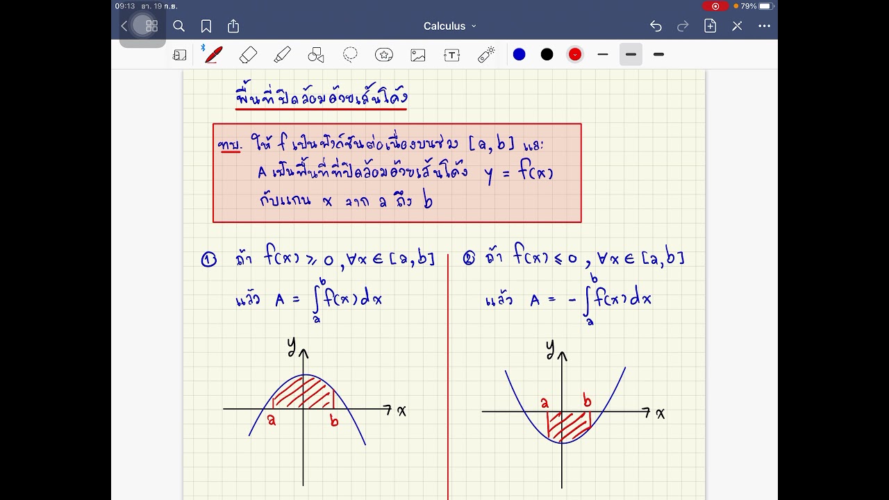 การหาพื้นที่ใต้เส้นโค้ง