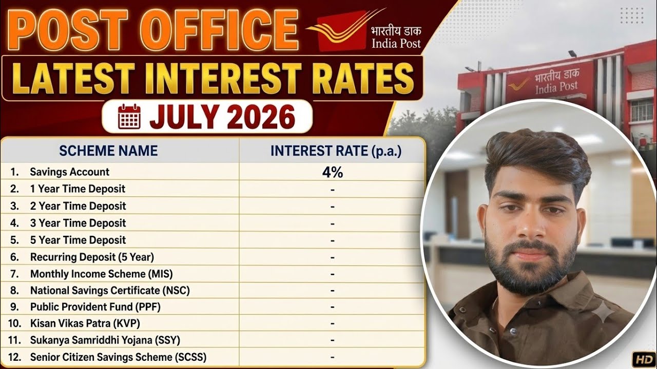 Post Office New Interest Rates from 1 July 2026 | PPF, SCSS, SSY, NSC, MIS, KVP Latest Rates
