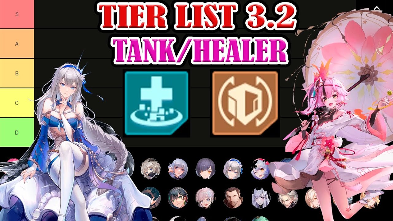 TIER LIST 3.2 🔥 TANK/HEALER/BUFFER 🔥 TOWER OF FANTASY