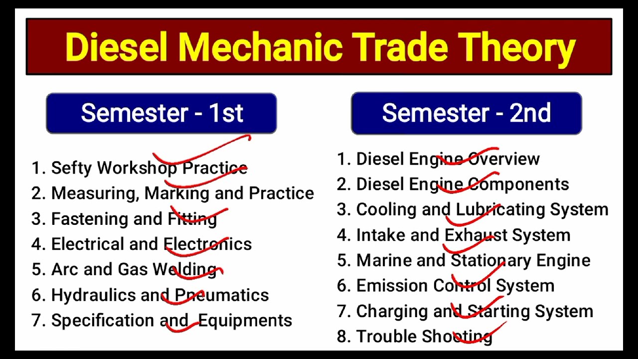 डीजल मैकेनिक | Diesel Mechanic Trade Theory in Hindi | diesel mechanic iti | diesel mechanic theory
