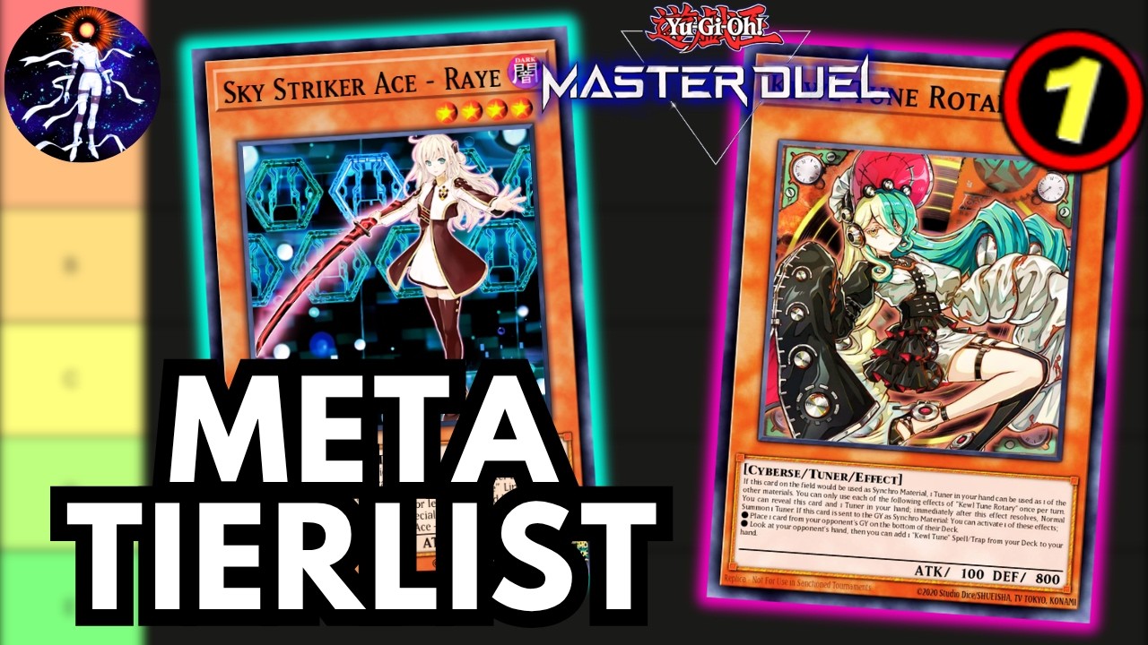 &iquest;QU&Eacute;TANTO CAMBI&Oacute; LA BANLIST EL META DE MASTER DUEL? - Yu-Gi-Oh! Master Duel 2026