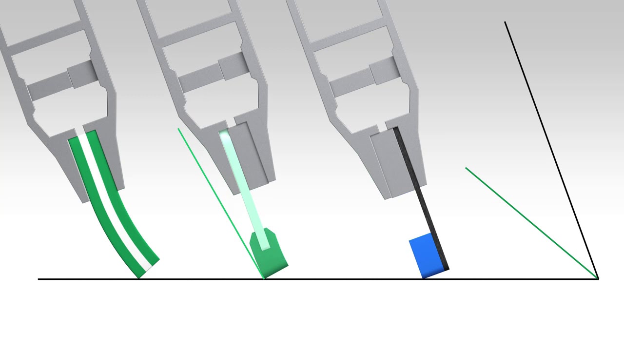 Rotary Screen Squeegee Angle comparison