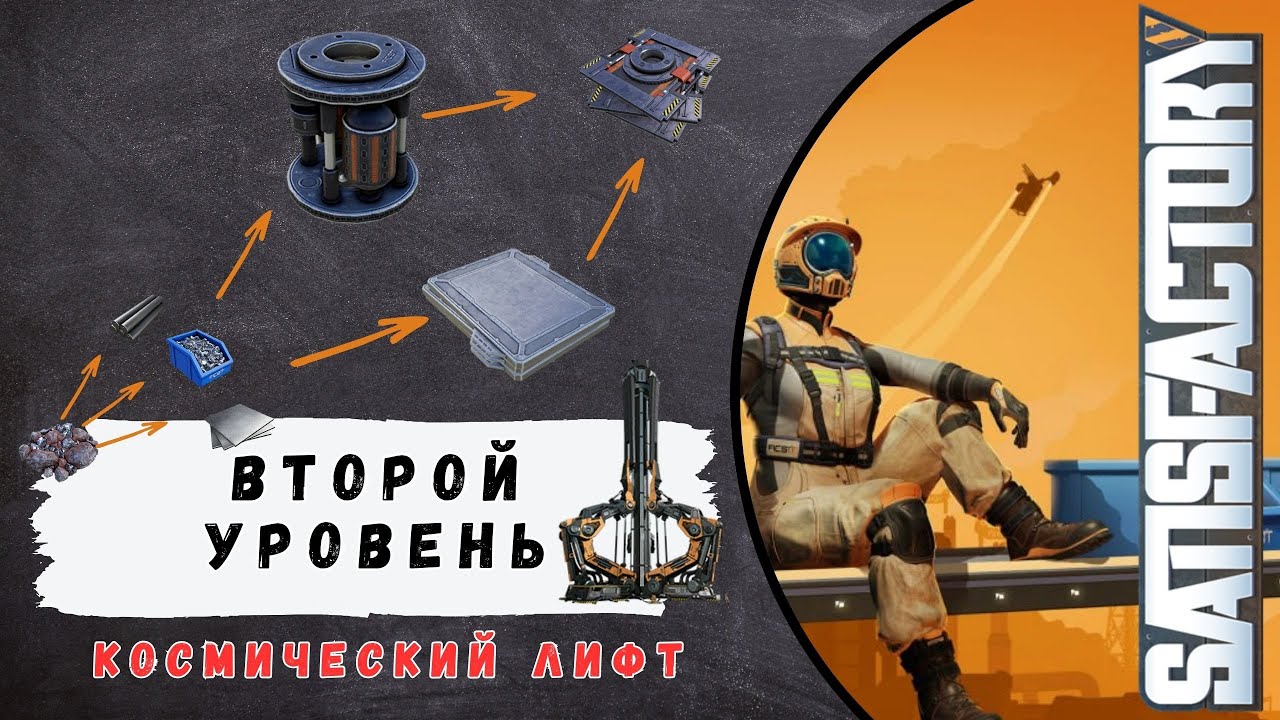 02. Satisfactory. Фаза 1. Космический лифт, умная обшивка, ротор, усиленная железная пластина.