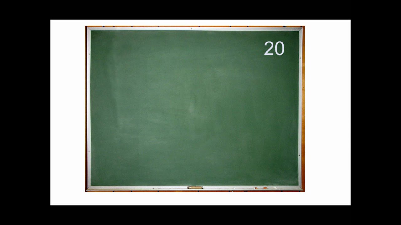 How to Teach:  Chapter 4 incentive