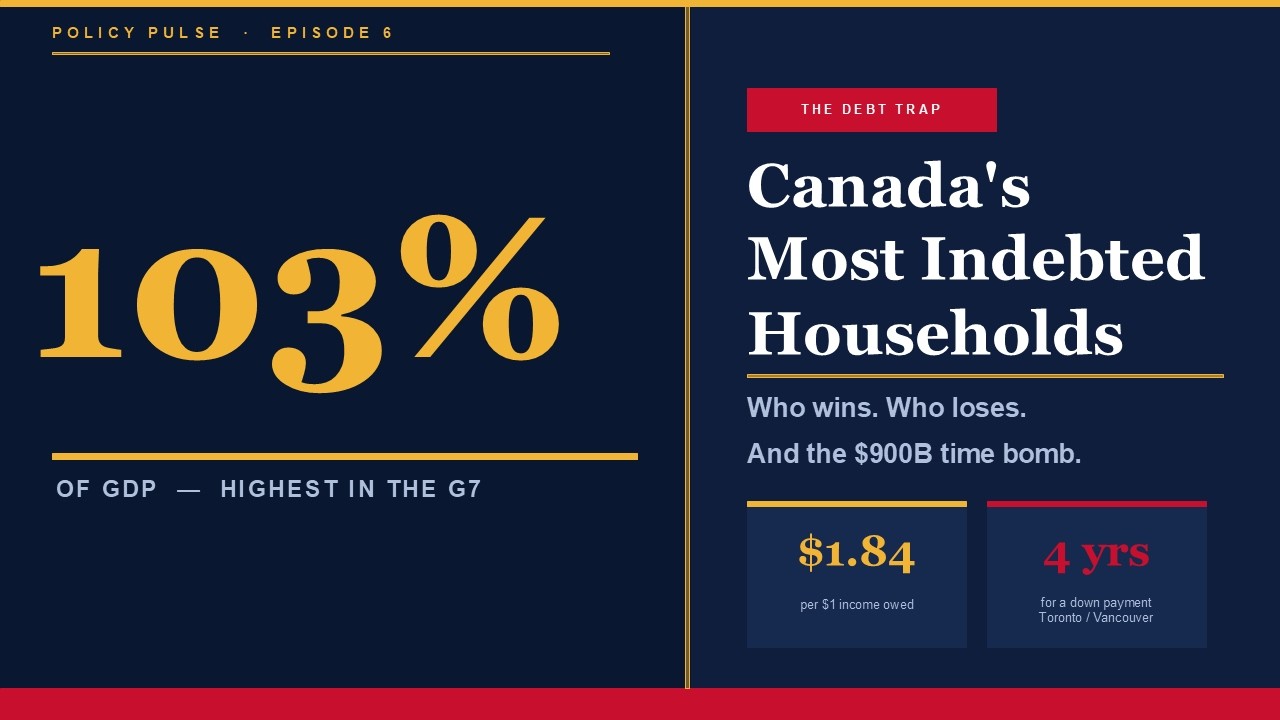 Canada's Debt Trap: Who Wins, Who Loses, and the $900B Time Bomb
