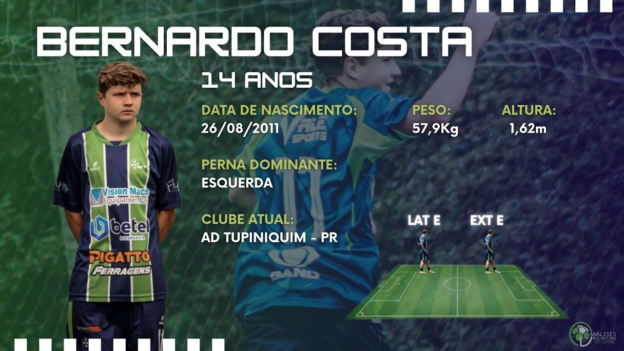 Highlights Bernardo Costa