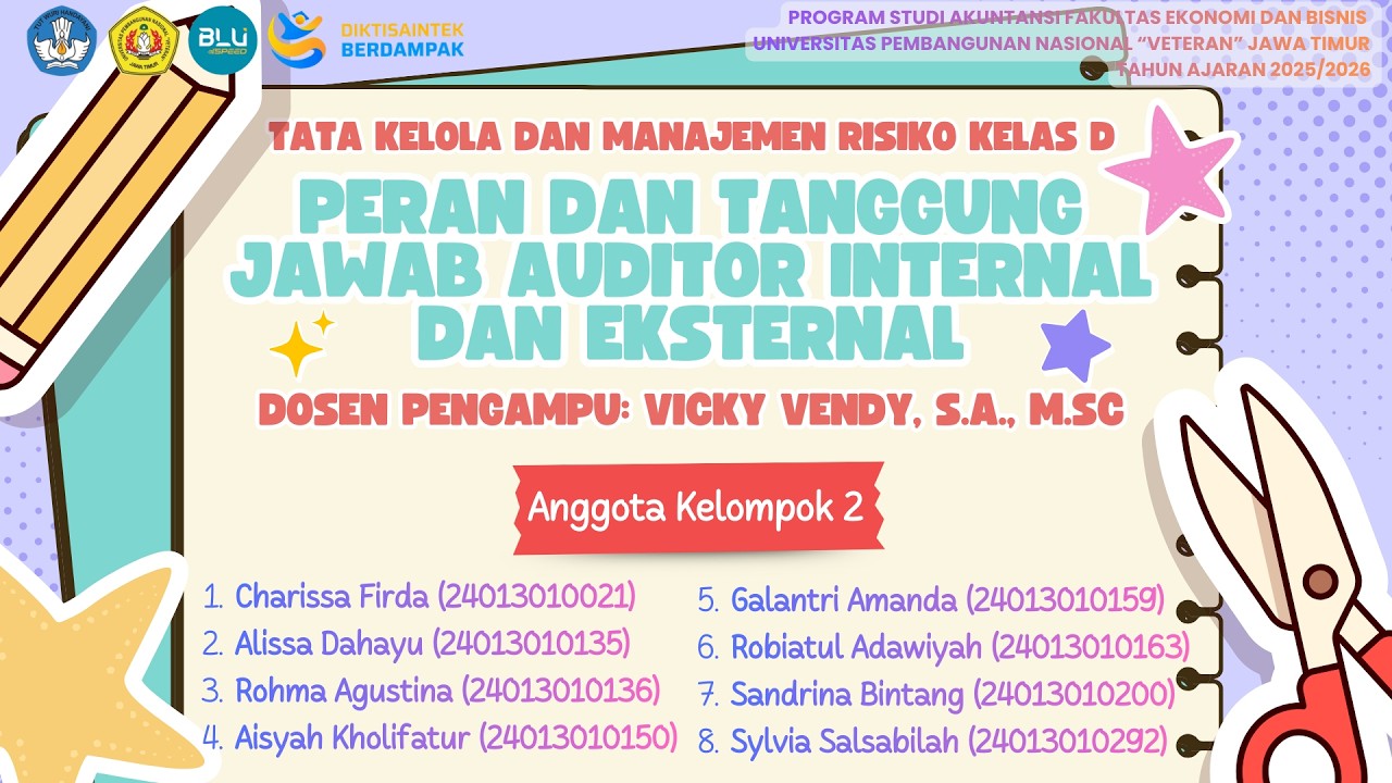 Ch04 Peran dan Tanggung Jawab Auditor Internal dan Eksternal - Kelompok 2 | TKMR Kelas D