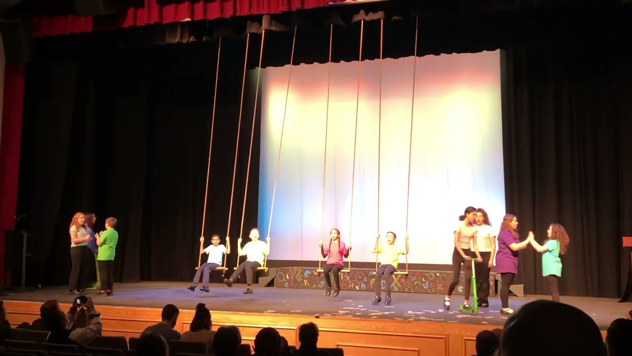 When I grow up - Matilda Jr. Wayne YMCA