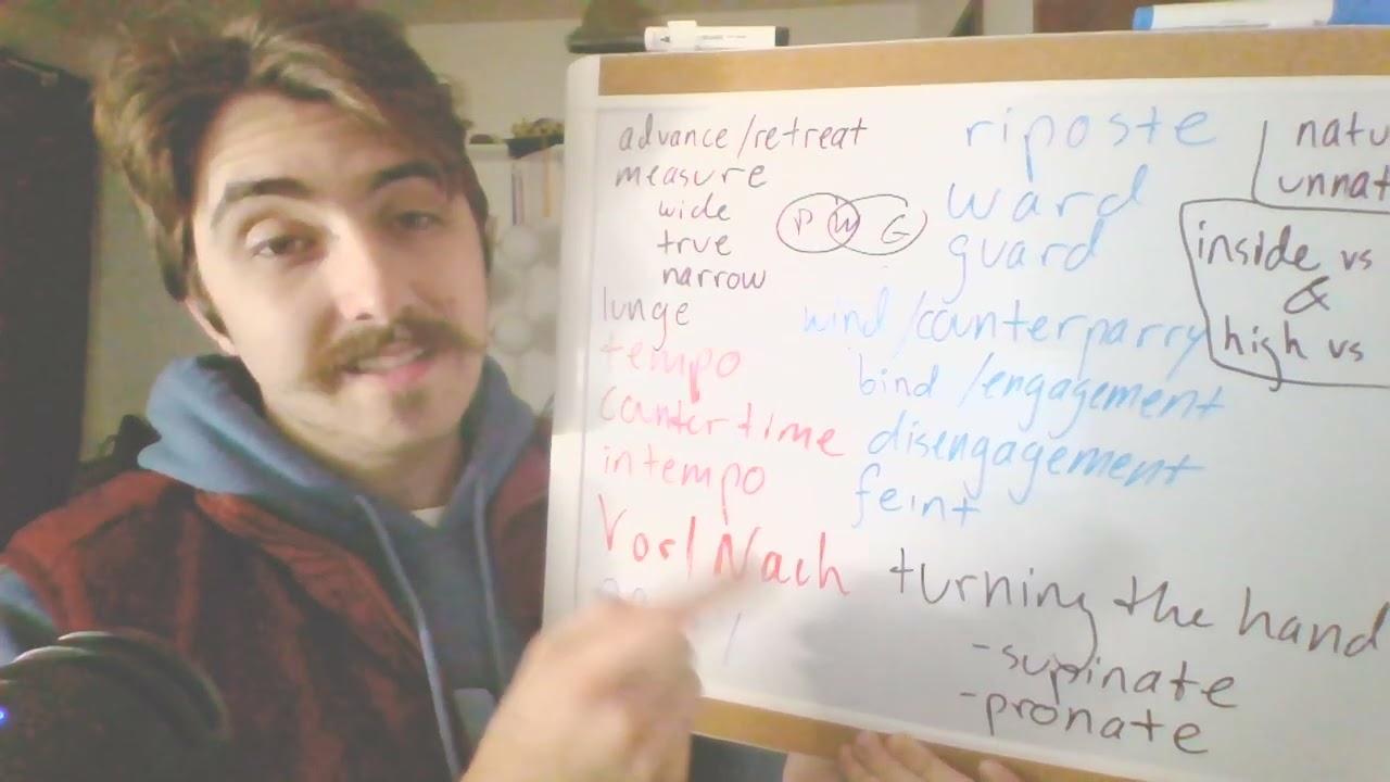 Clash Course: intro to some basic fencing terms