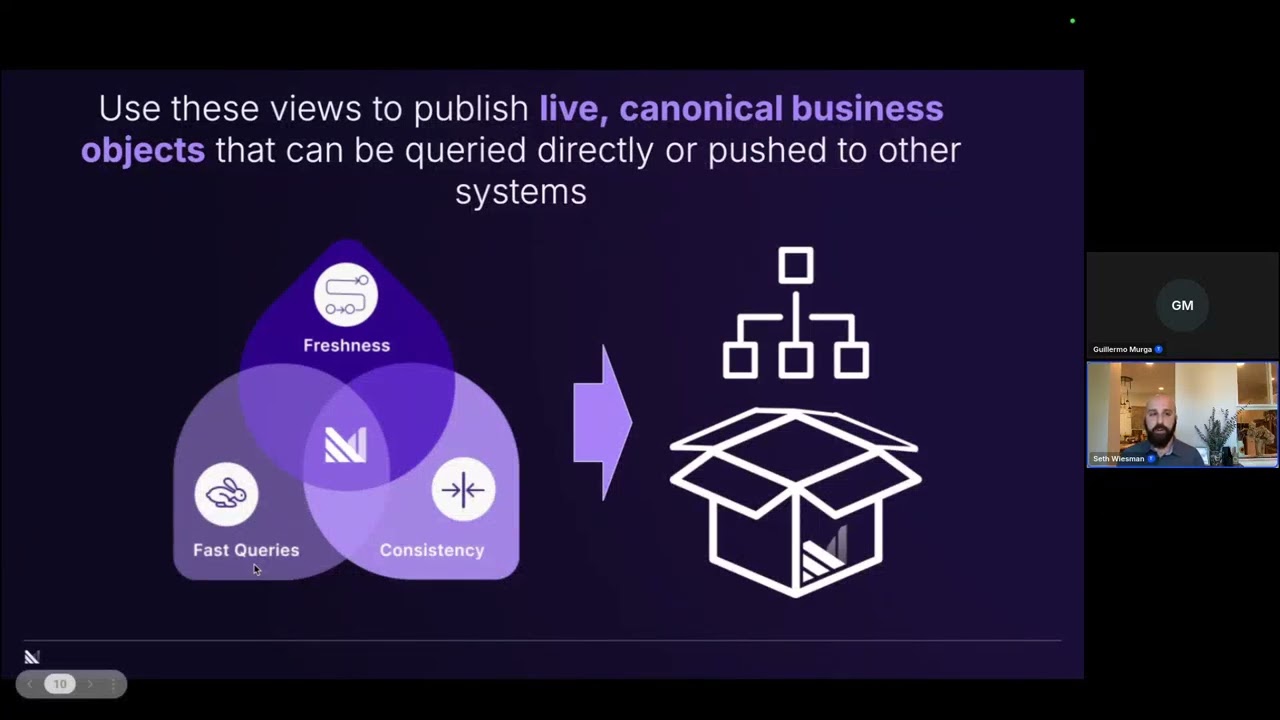 Transform SQL Views into Live Agent Tools: Consistent & Real-Time with Materialize