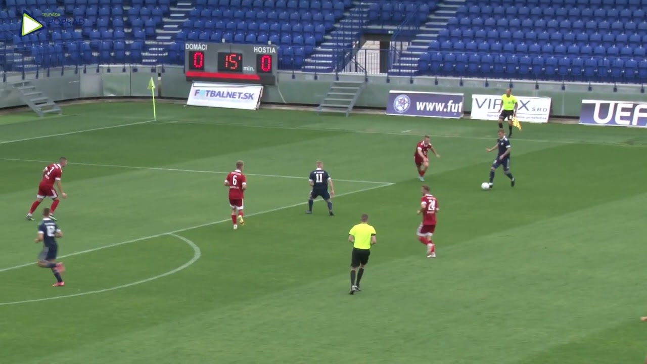 Futbal: FK Poprad – Partizán Bardejov BŠK