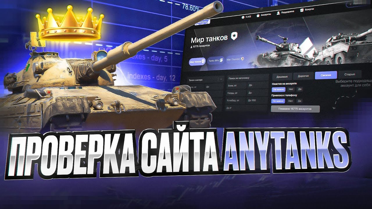 AnyTanks -  Честный обзор. Стоит ли покупать аккаунты?