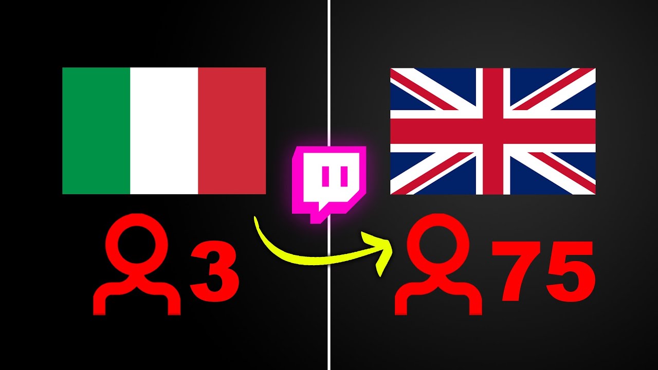 Ha senso fare il content creator in Italia?