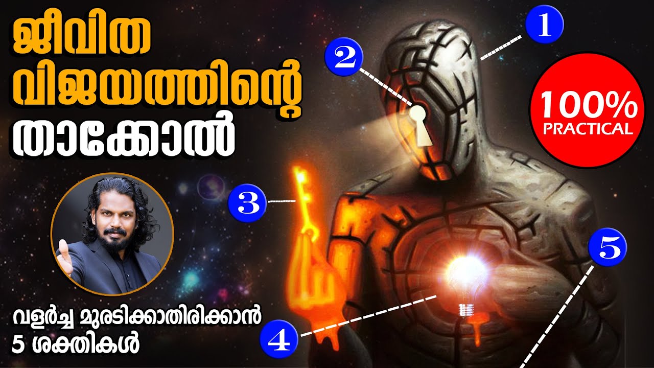 ഈ 5 താക്കോലുകൾ ഇല്ലാത്ത ആർക്കും SUCCESS GATE തുറക്കാനാവില്ല !!! GROWTH STRATEGY - LIFE CHANGING