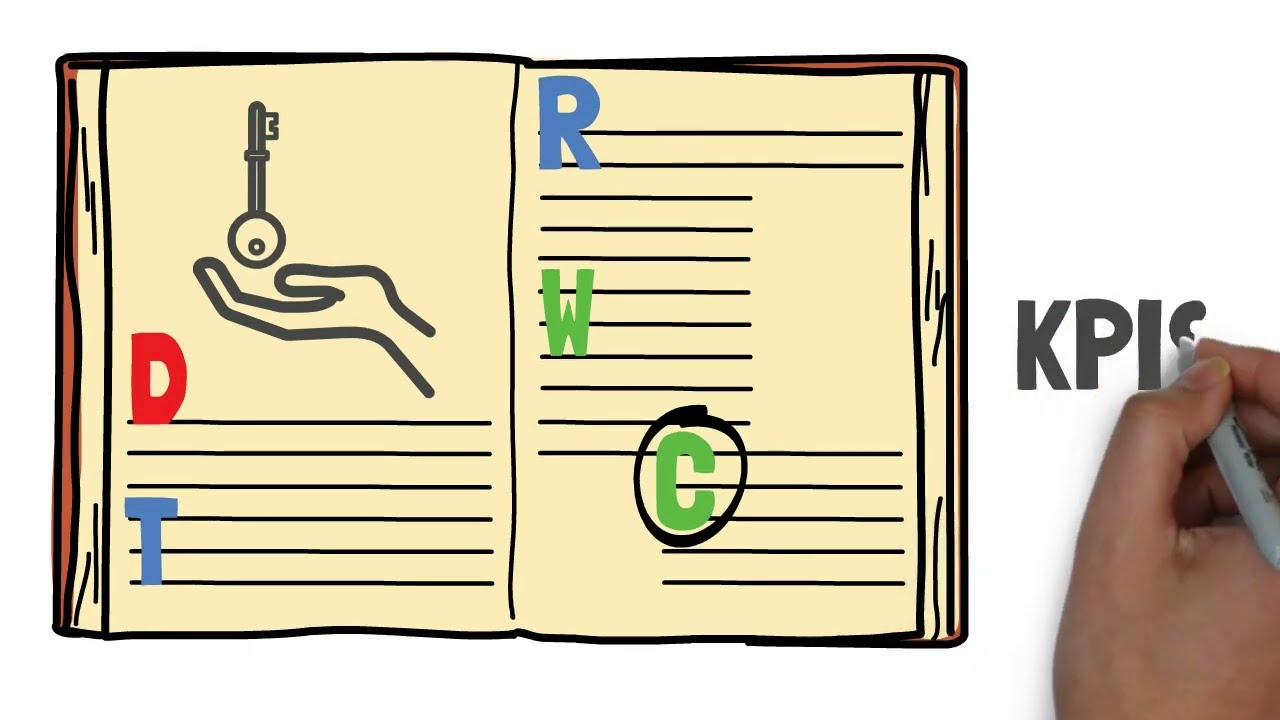 كيفية كتابة الوصف الوظيفي باحترافية job description