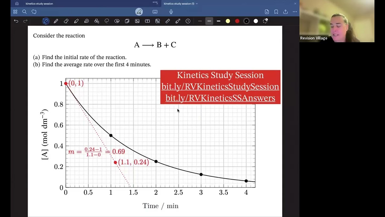 RV Study Session - Chemical Reaction Rates [IB Chemistry SL/HL]