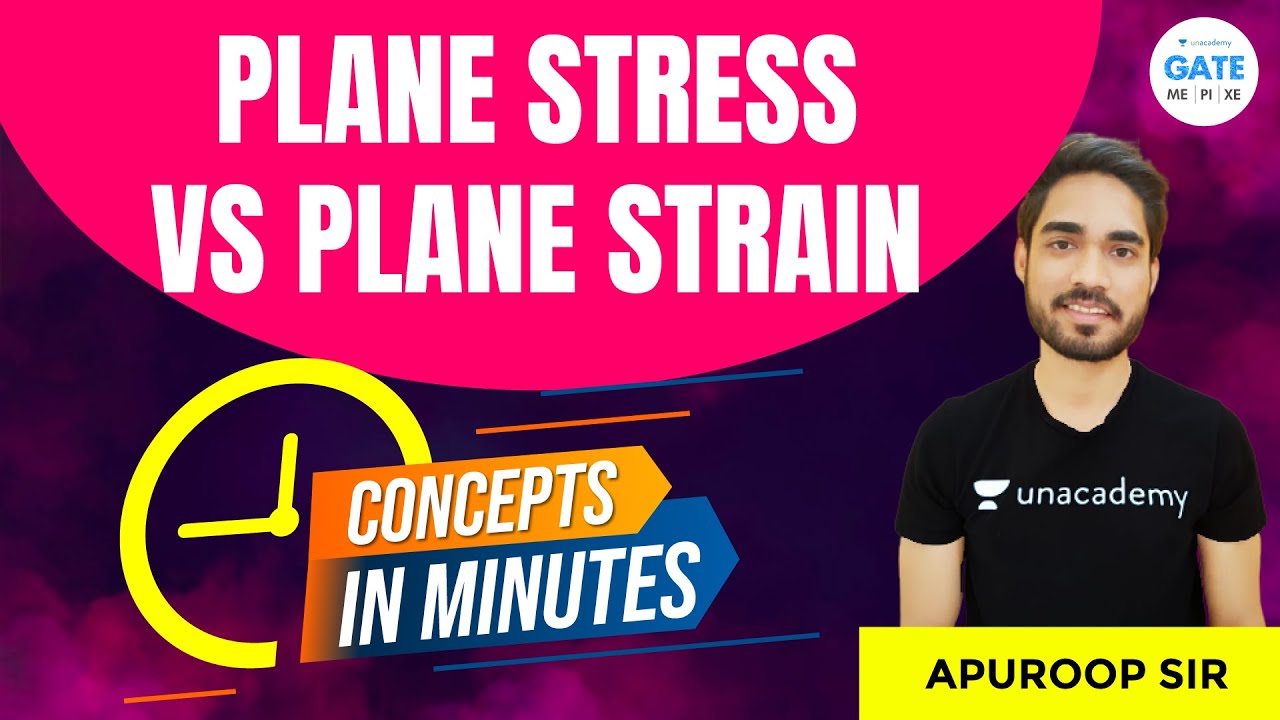 Plane Stress Vs Plane Strain | Concepts in Minutes | By Apuroop Sir