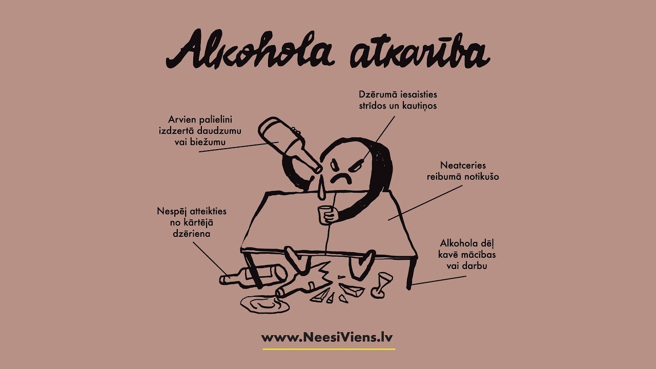 Viss ir Norm.a - Alkohola atkarība