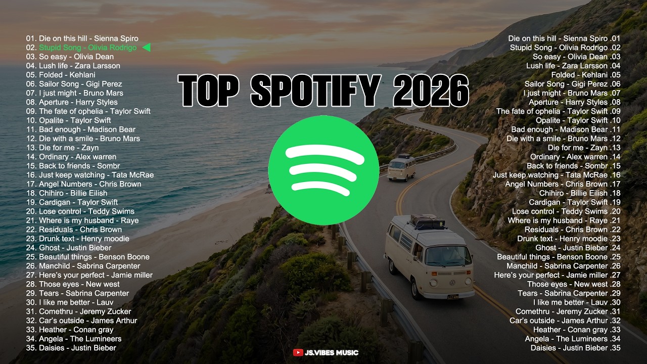 🩵Top Trending Music Spotify 2026🎶|| Pop Hits Music Cover Playlist -- Viral Tiktok English Songs 2026