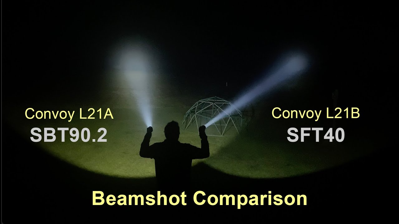 Convoy L21A, L21B with SFT40 and SBT90.2 - Beamshots