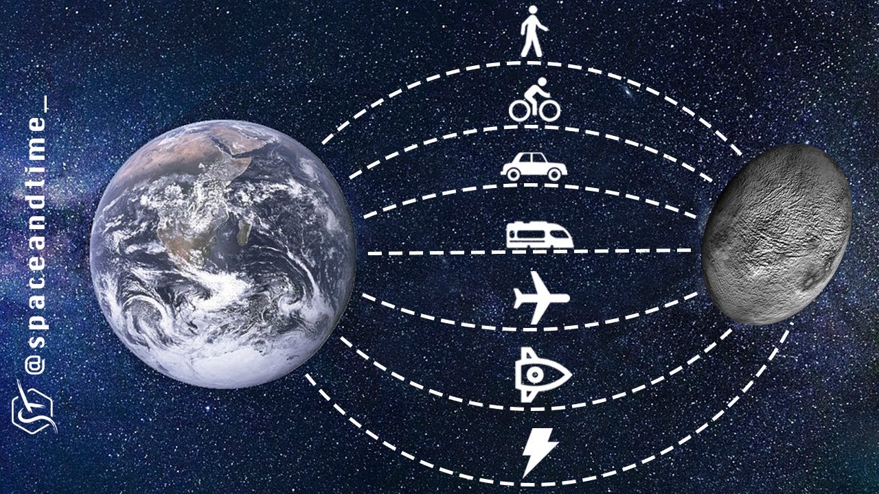 СКОЛЬКО ВРЕМЕНИ ДОБРАТЬСЯ до ХАУМЕА с ЗЕМЛИ?